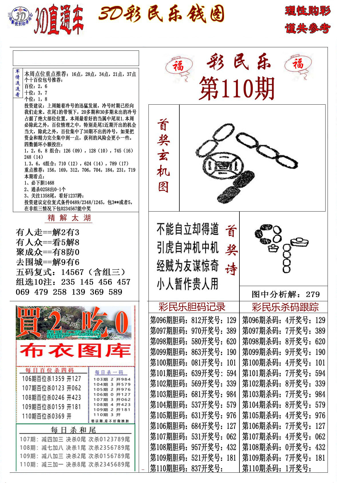3D彩民乐钱图