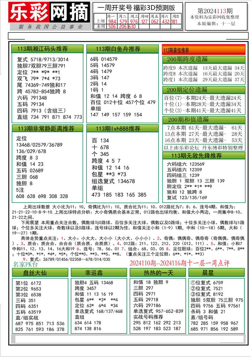 乐彩网摘2