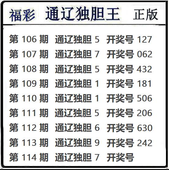 通辽独胆王