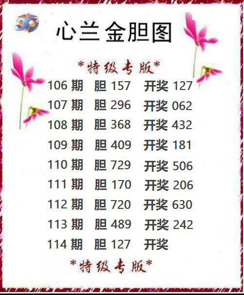 心兰金胆图
