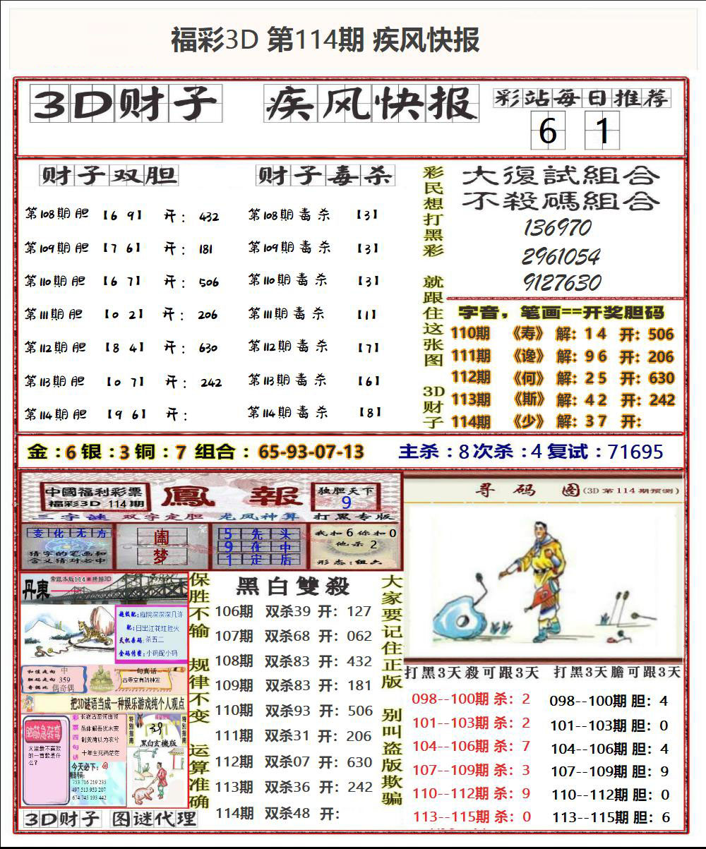 疾风快报