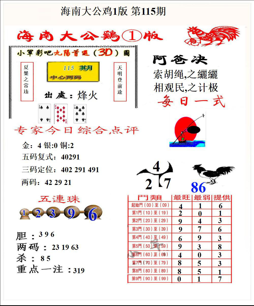 海南大公鸡1版