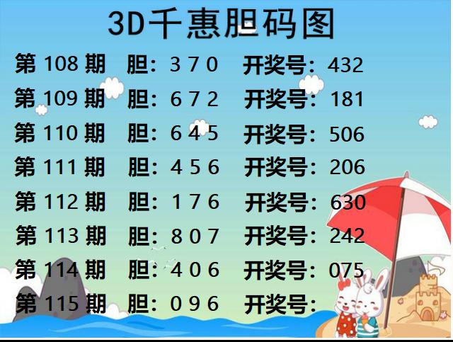 千惠胆码图