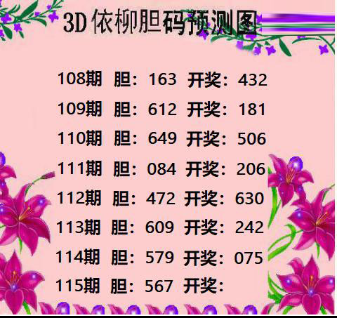 依柳胆码预测