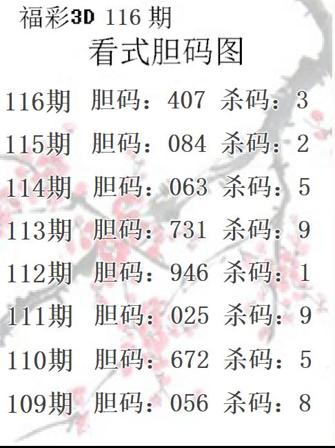 看式胆码图