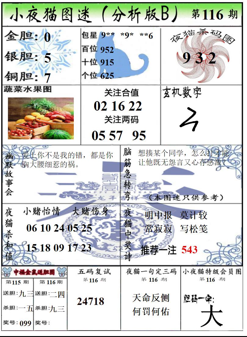 真小猫B