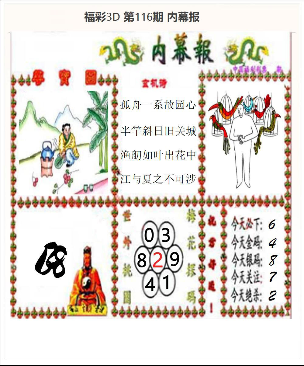 内幕报
