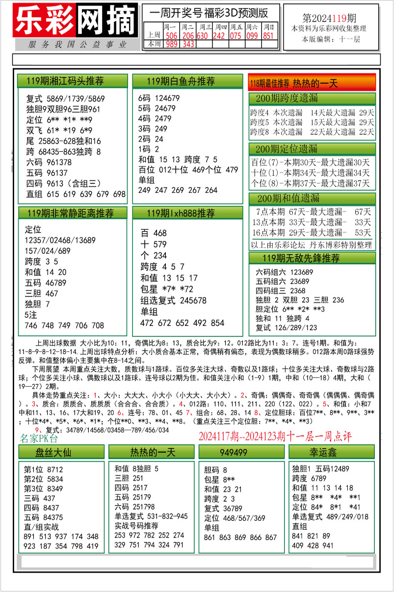 乐彩网摘2