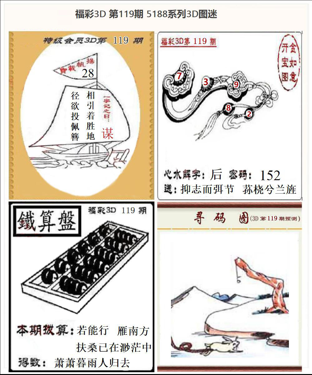 5188系列3D图迷