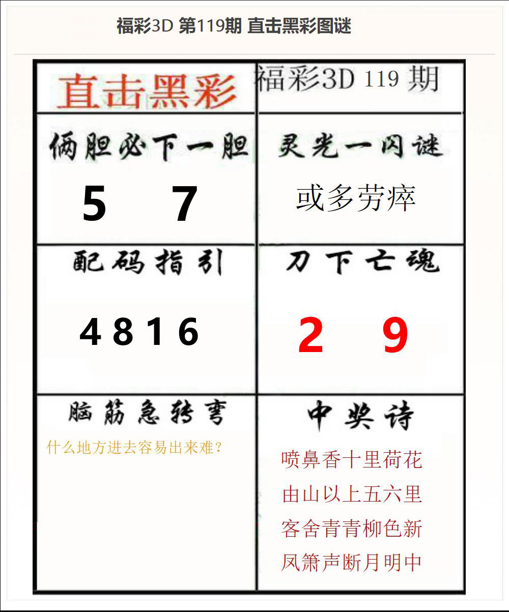 直击黑彩
