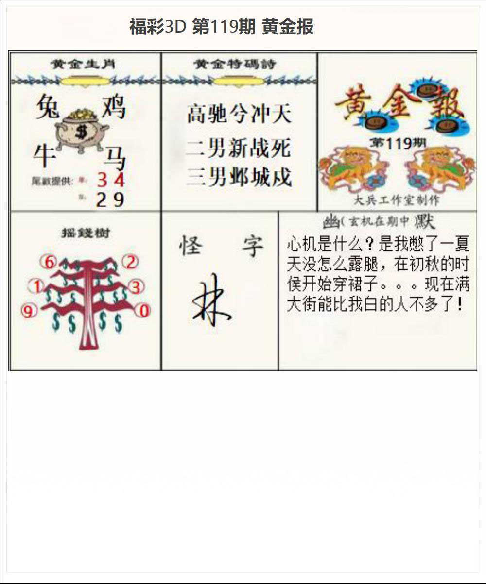 黄金报