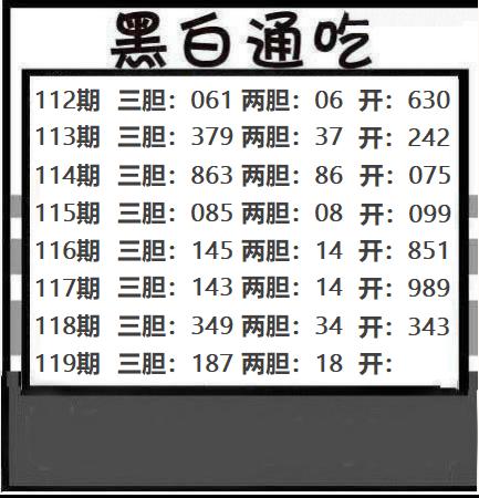 黑白通吃