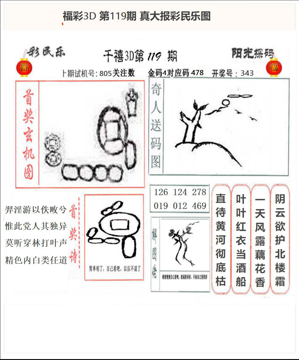 真大报