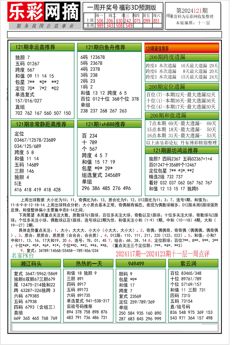 乐彩网摘2
