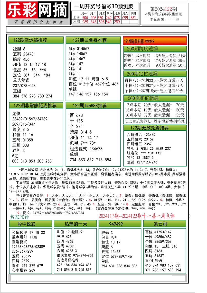 乐彩网摘2
