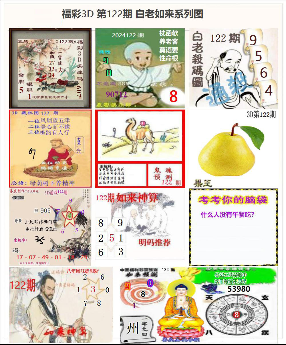 白老如来3D系列图