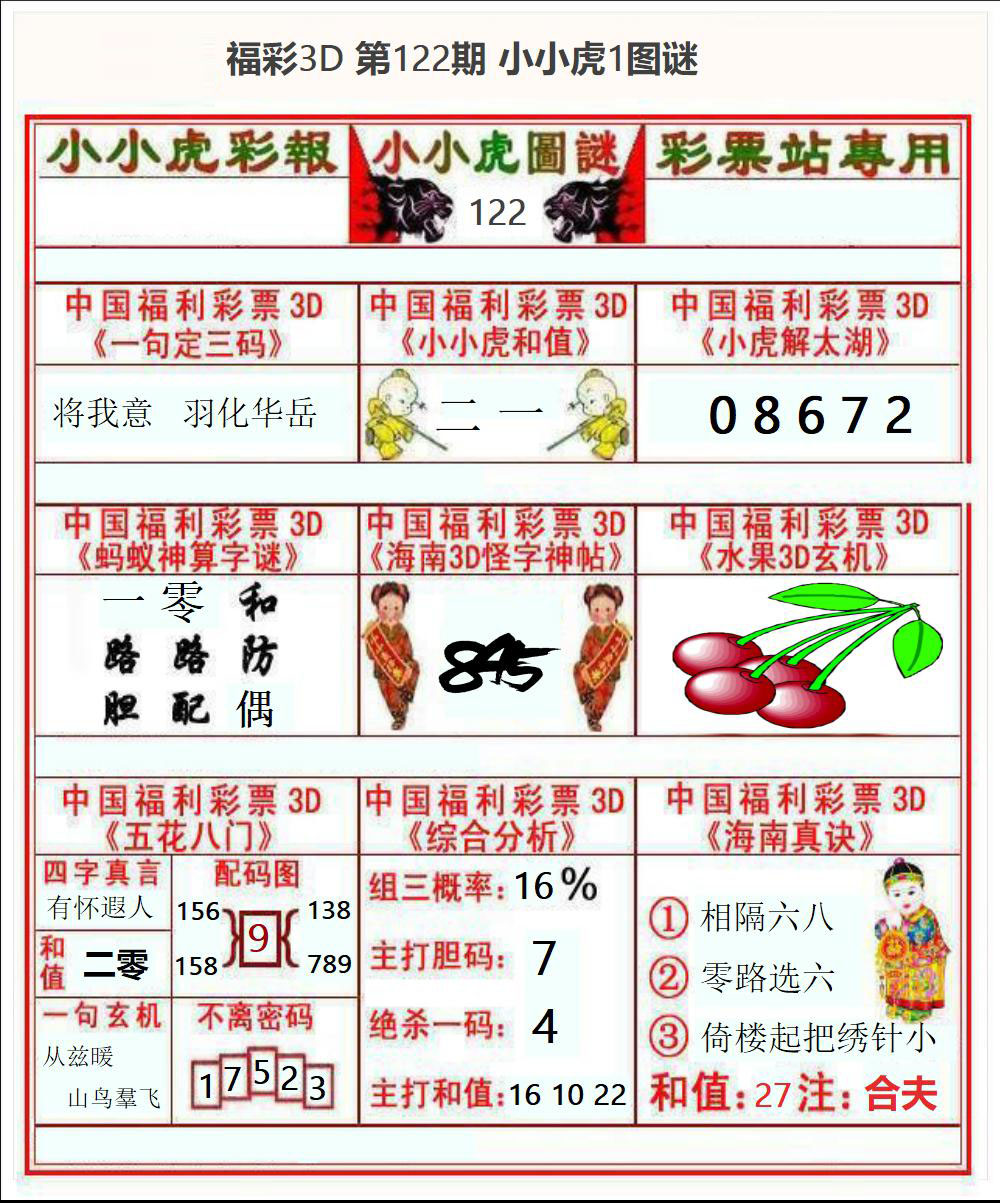 福彩3D小小虎1