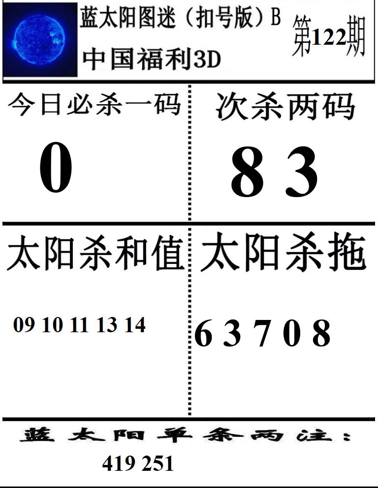 蓝太阳2