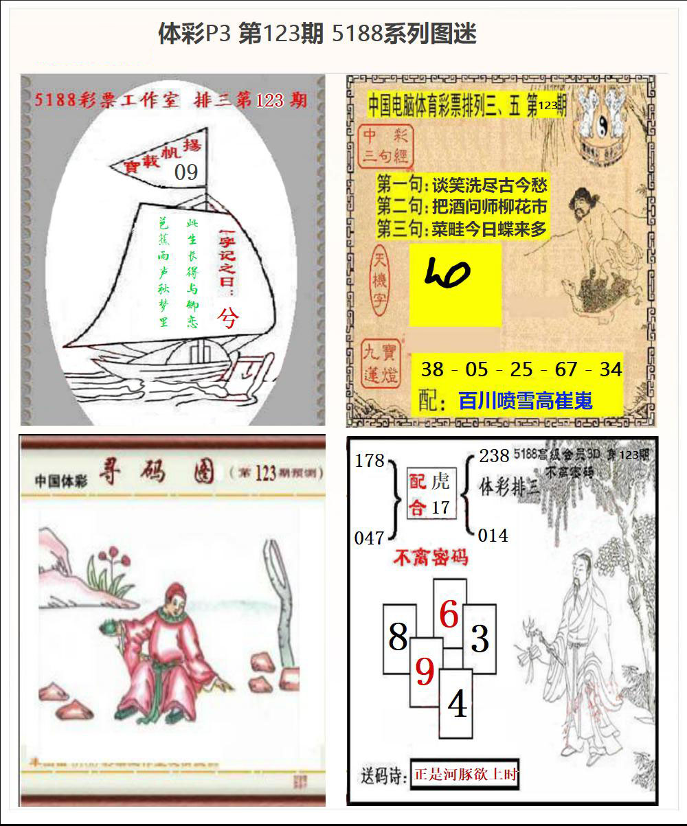 5188系列P3图迷