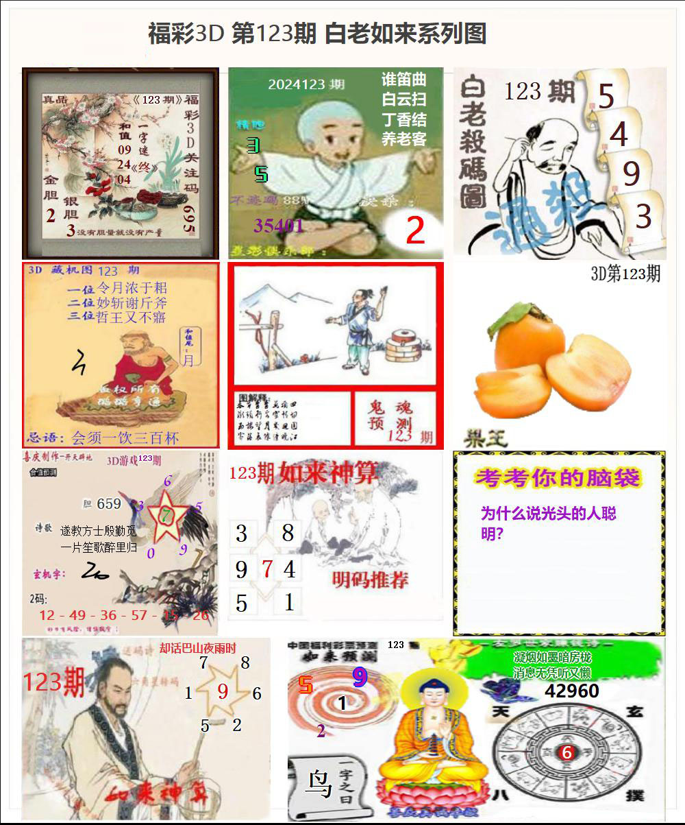 白老如来3D系列图