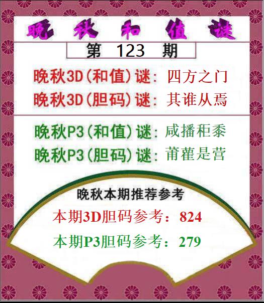 福彩3D晚秋和值图谜