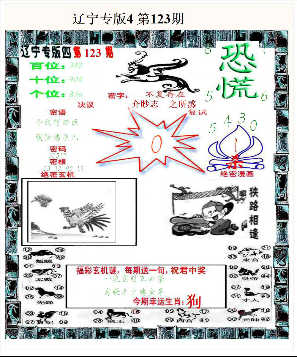 辽宁专版4