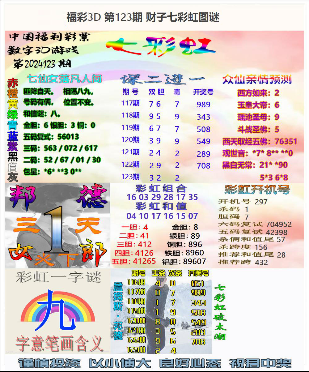 3D财子七彩虹