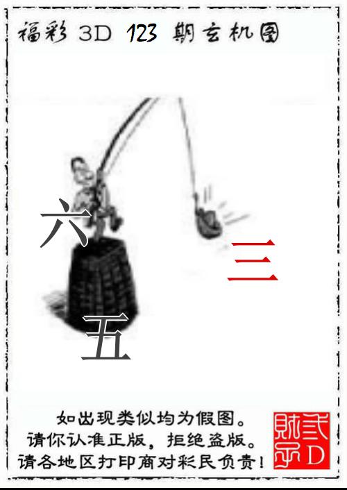 3D财子玄机图