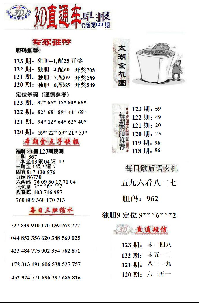 3D直通车早报C版