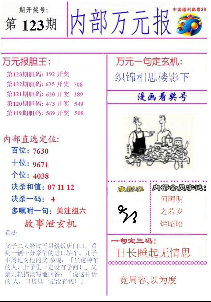 内部万元报