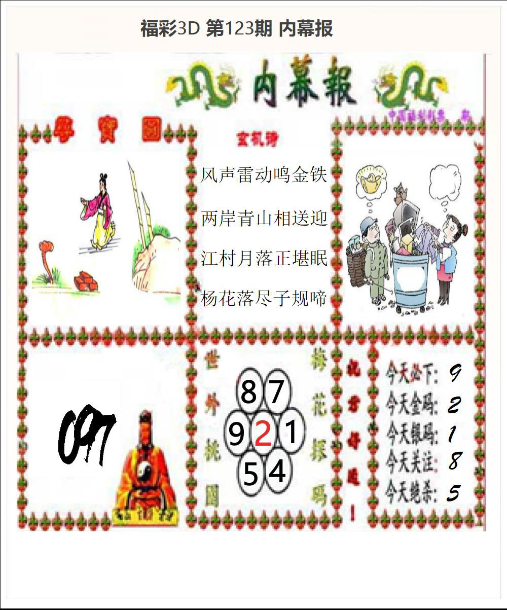 内幕报