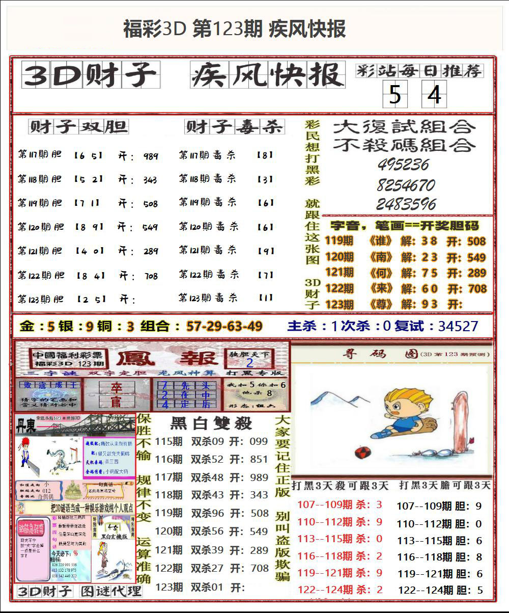 疾风快报