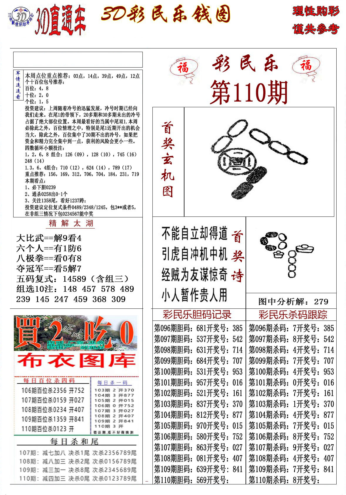 3D彩民乐钱图