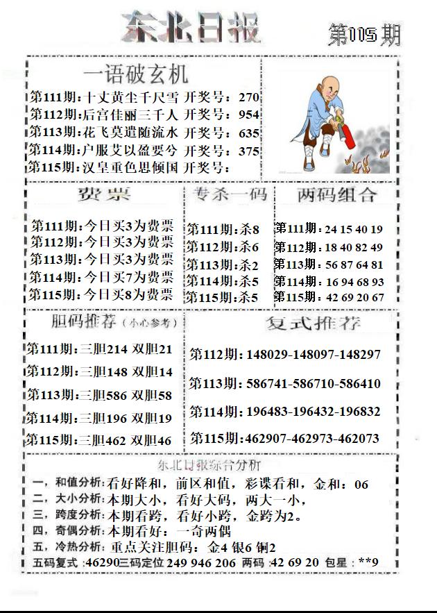 东北日报
