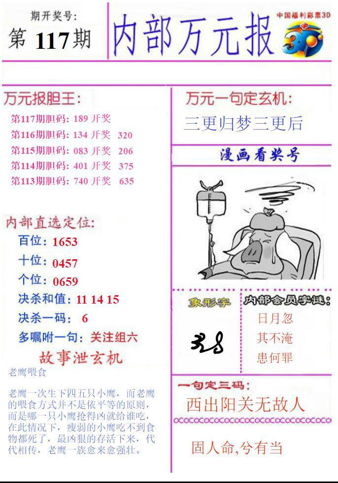 内部万元报