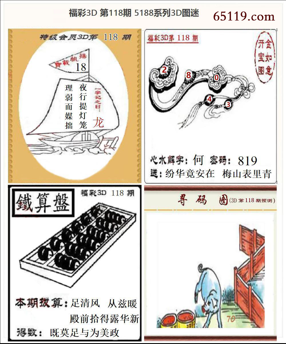 5188系列3D图迷