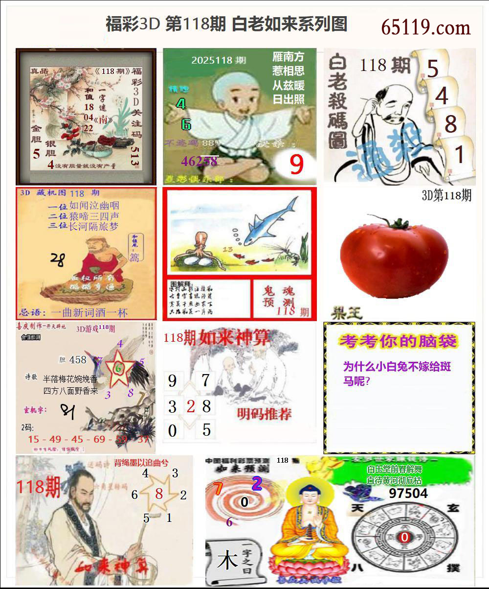 白老如来3D系列图