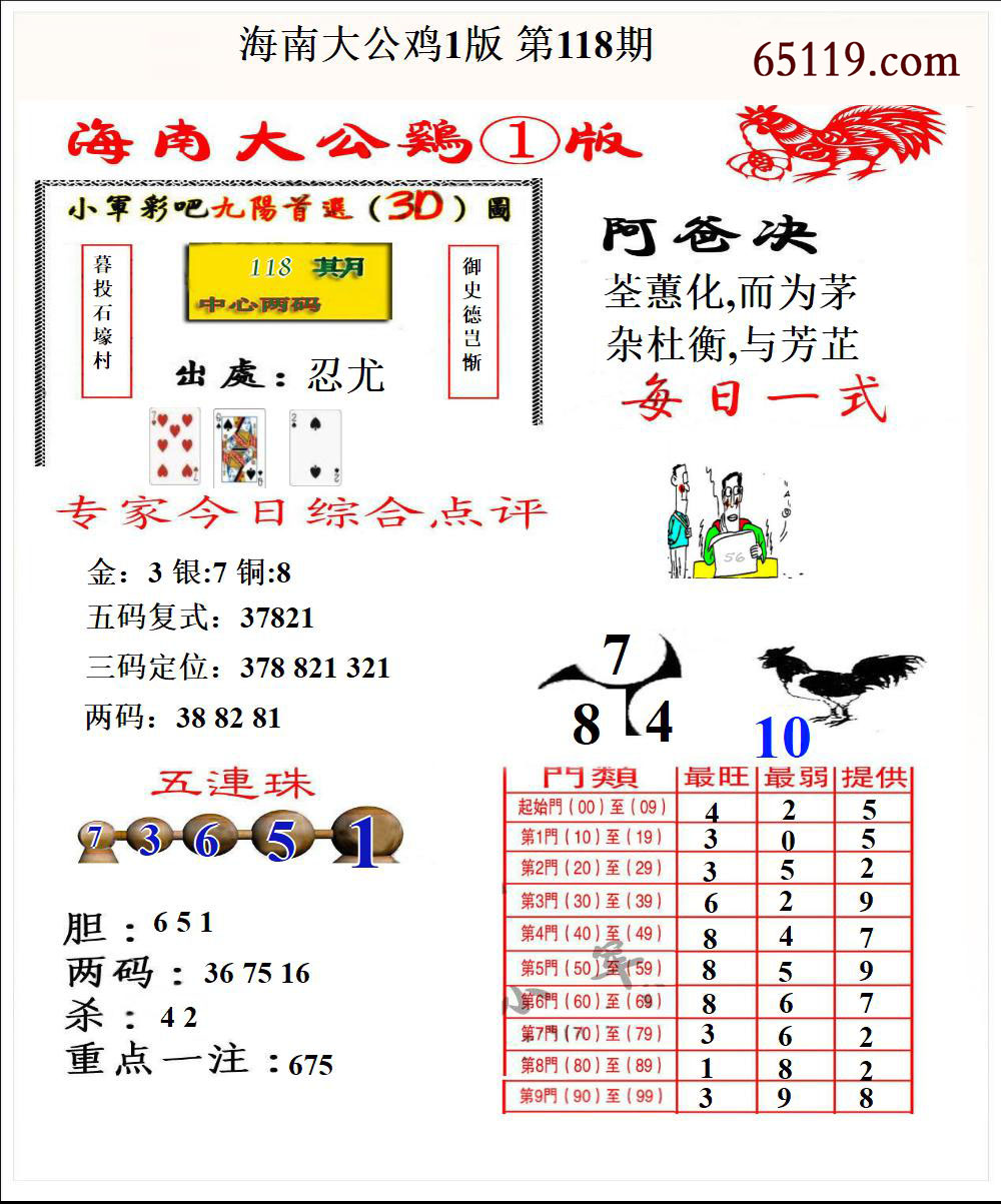 海南大公鸡1版