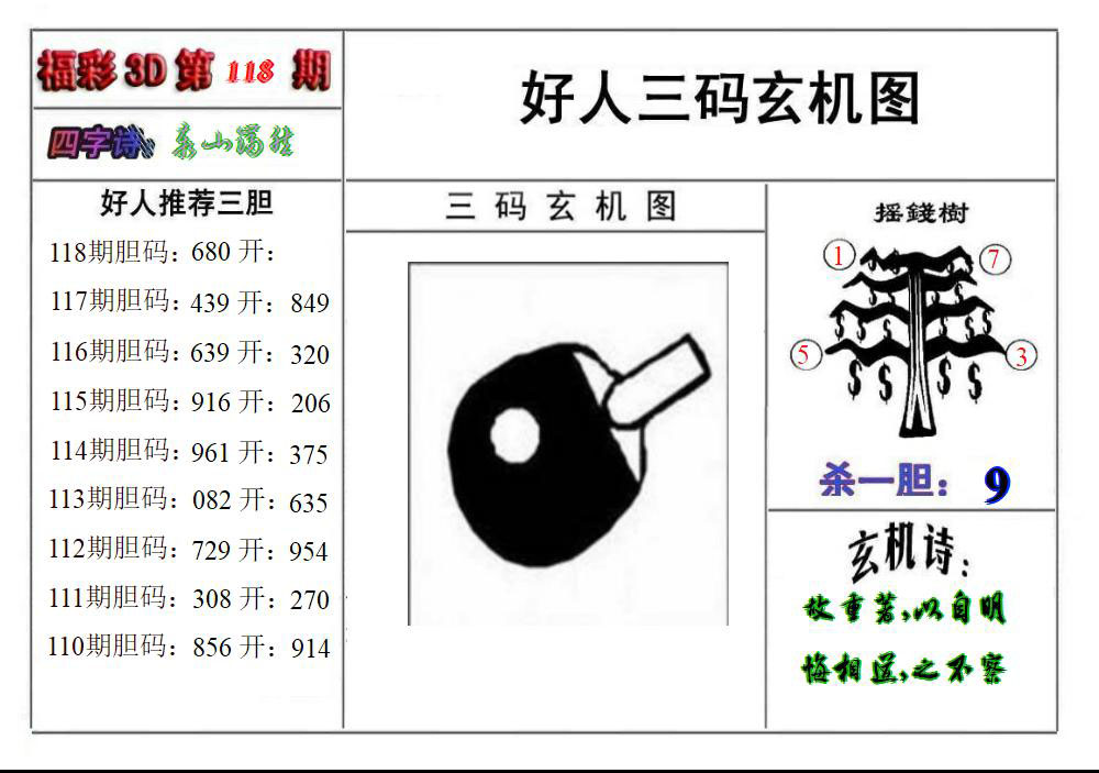 好人玄机图