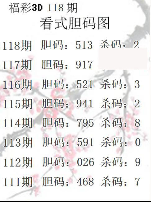 看式胆码图