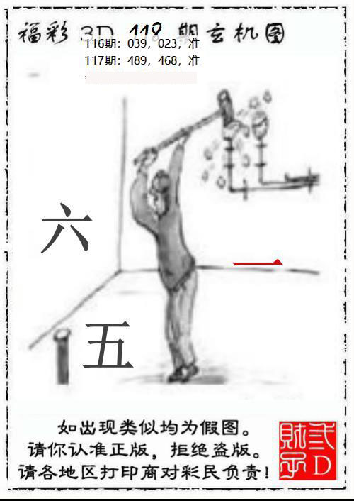 3D财子玄机图