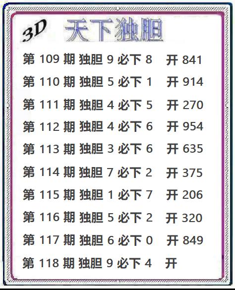 天下独胆