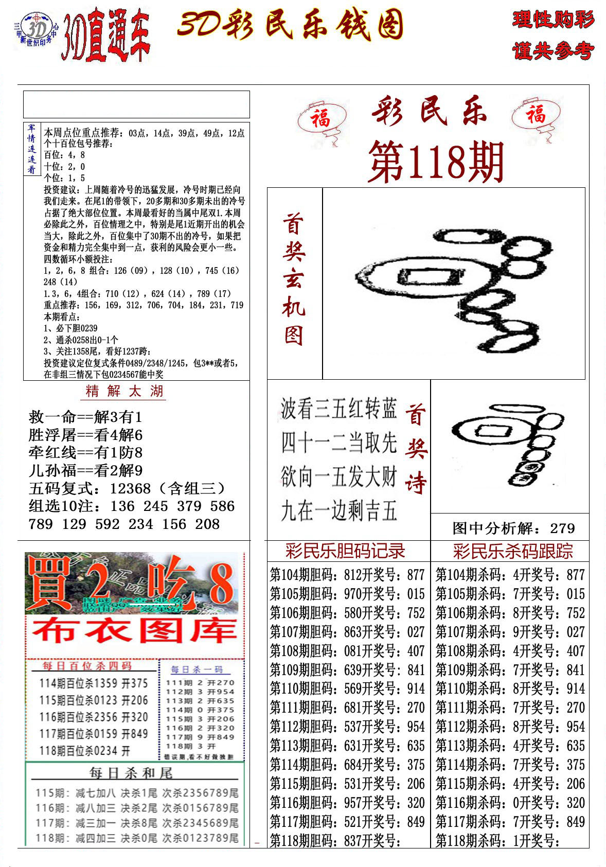 3D彩民乐钱图