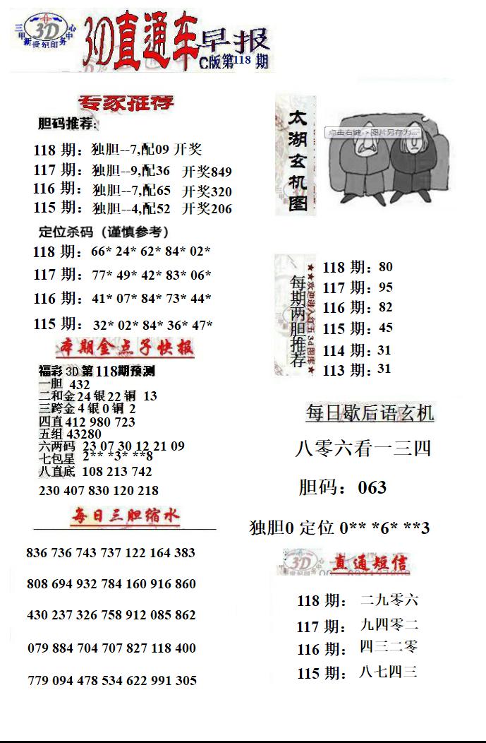 3D直通车早报C版