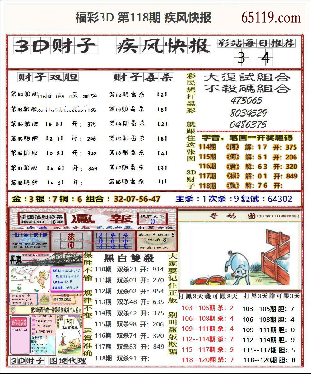 疾风快报