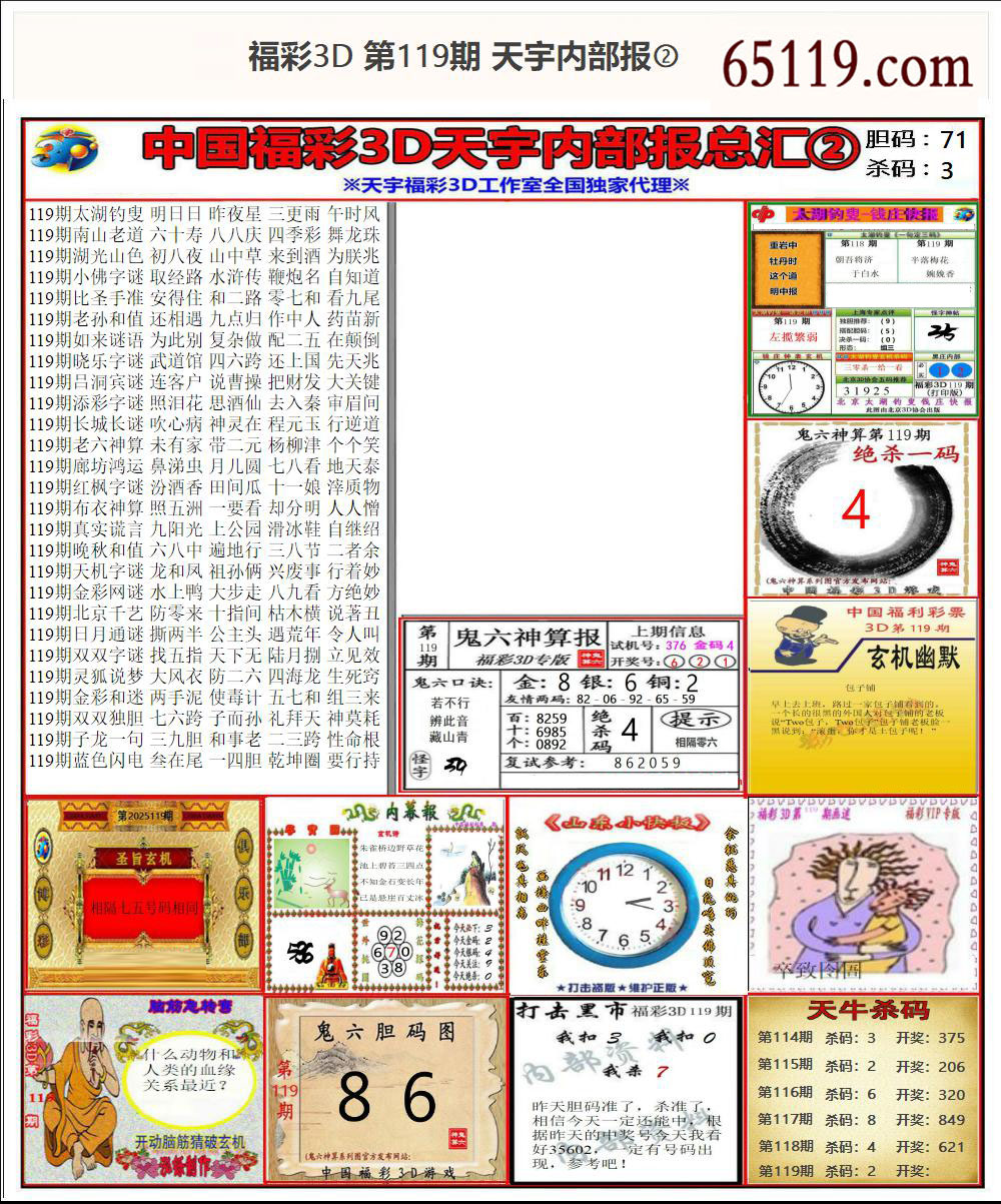 福彩3D天宇内部报②