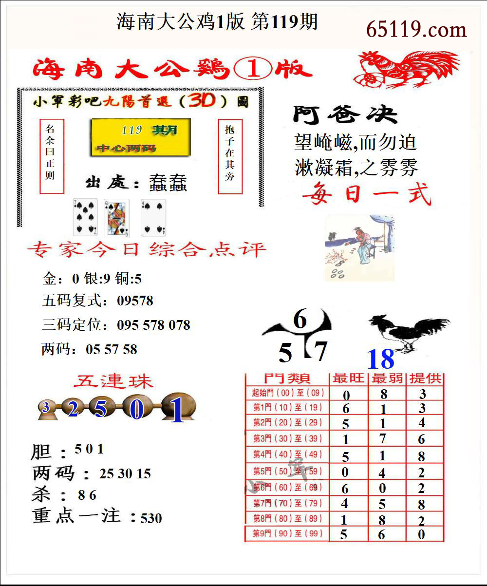 海南大公鸡1版