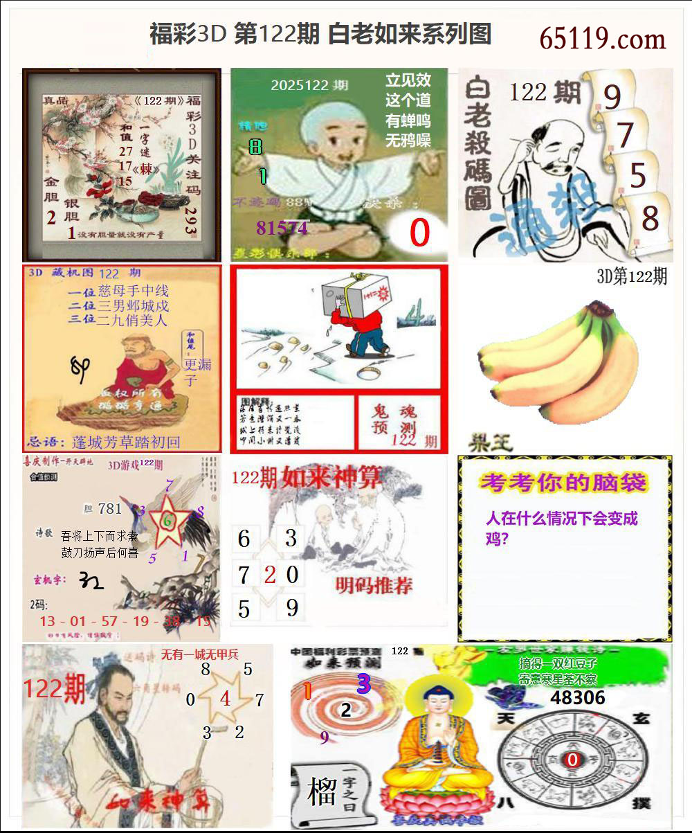 白老如来3D系列图