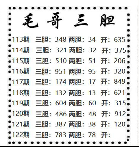 毛哥三胆