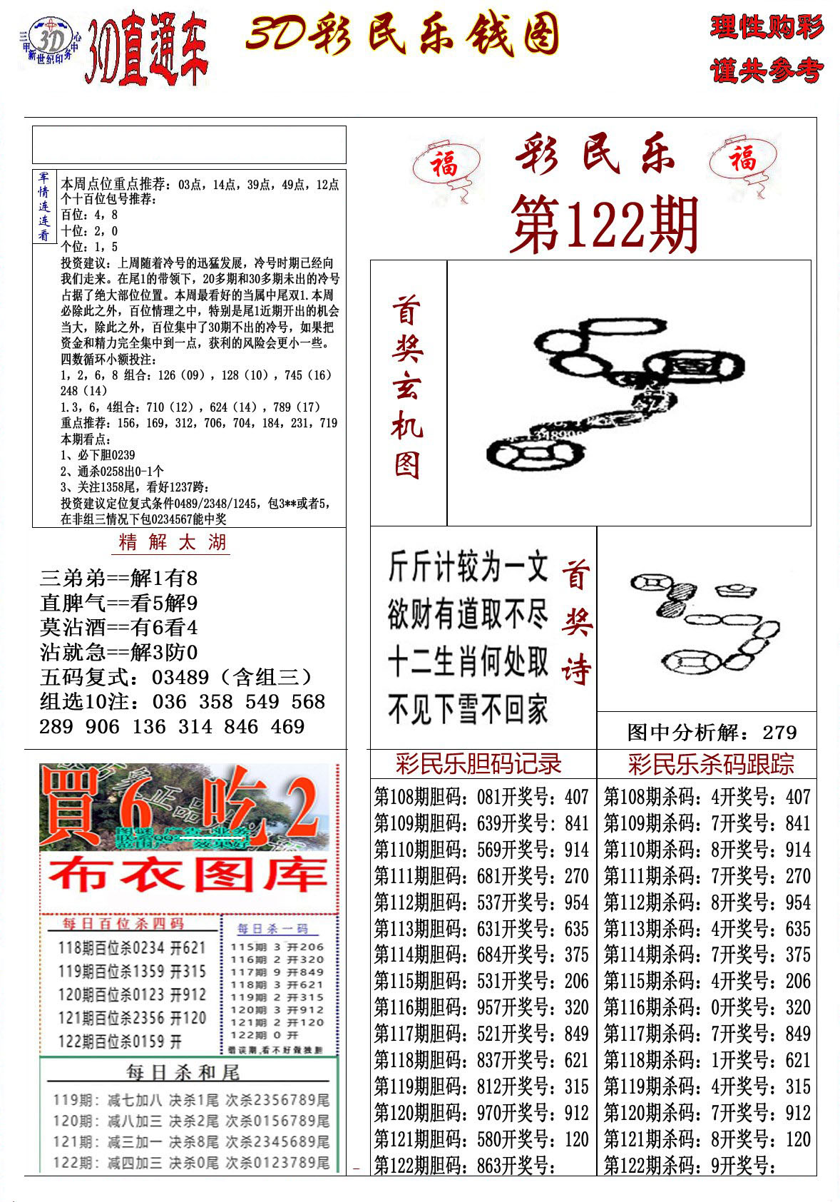 3D彩民乐钱图